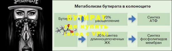 МДПВ Горнозаводск